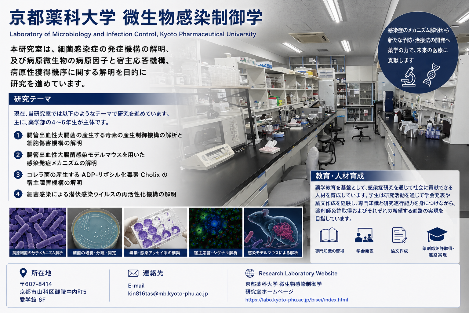 京都薬科大学 微生物感染制御学研究室の研究室紹介画像
